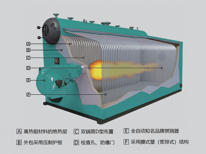 SZS系列燃油（气）蒸汽锅炉